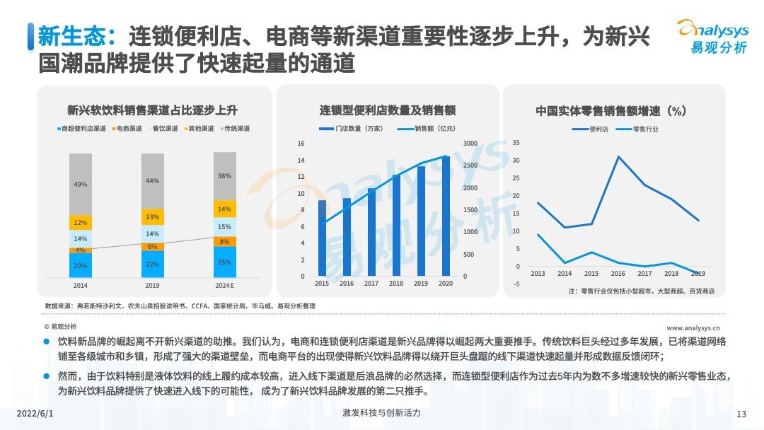 产品经理，产品经理网站